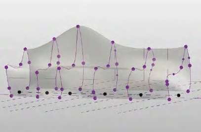 Parametric design